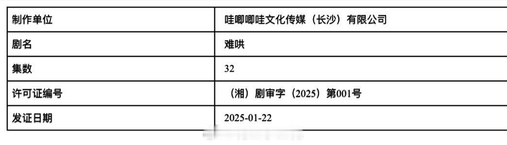 难哄过审了！还不直接提档开播？距离春节还有一周，全国大多数寒假也都开始一周左右了