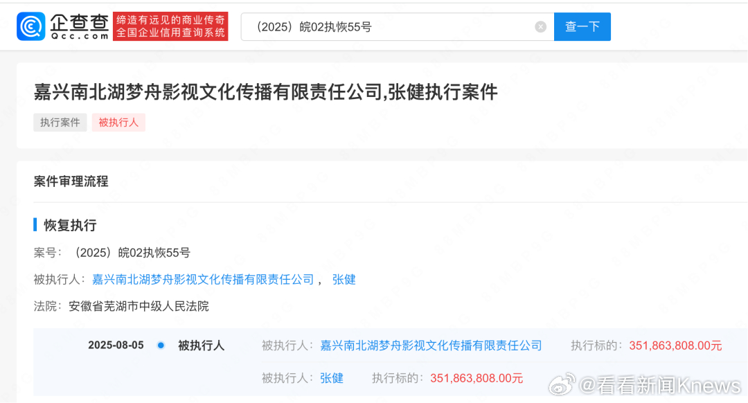 【#张若昀父亲被恢复执行3.5亿#】#张若昀父亲被限制高消费# 企查查APP显示