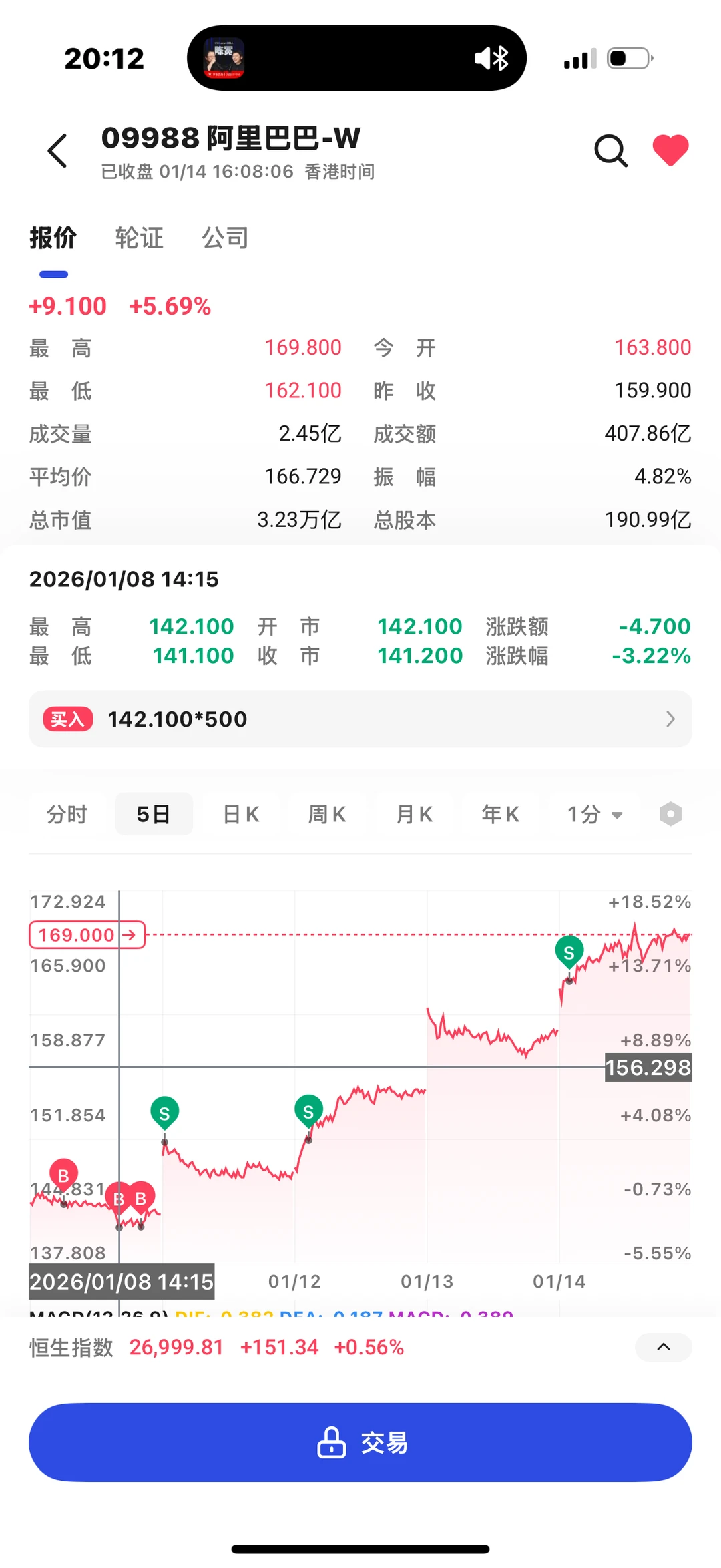 终于要做【做反t的傻子】了吗