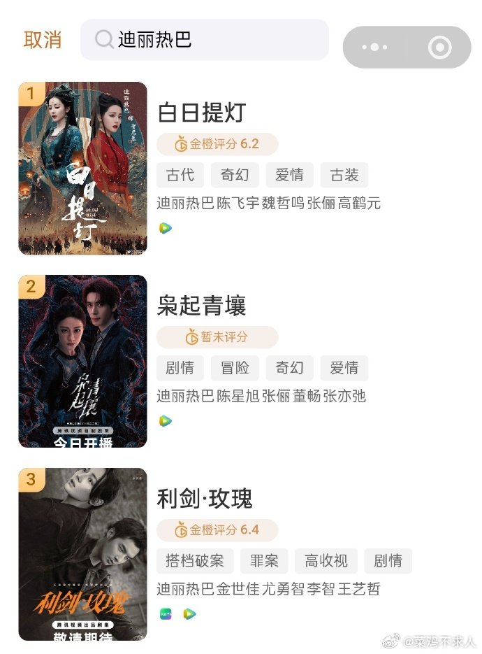 迪丽热巴作品金橙评分 迪丽热巴作品金橙评分，《白日提灯》6.2、《利剑玫瑰》6.