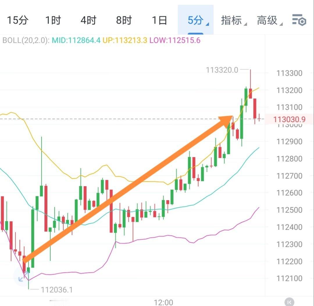 10.24日伙伴3万优----目标30万。连胜状态继续目前52000优。早间给的