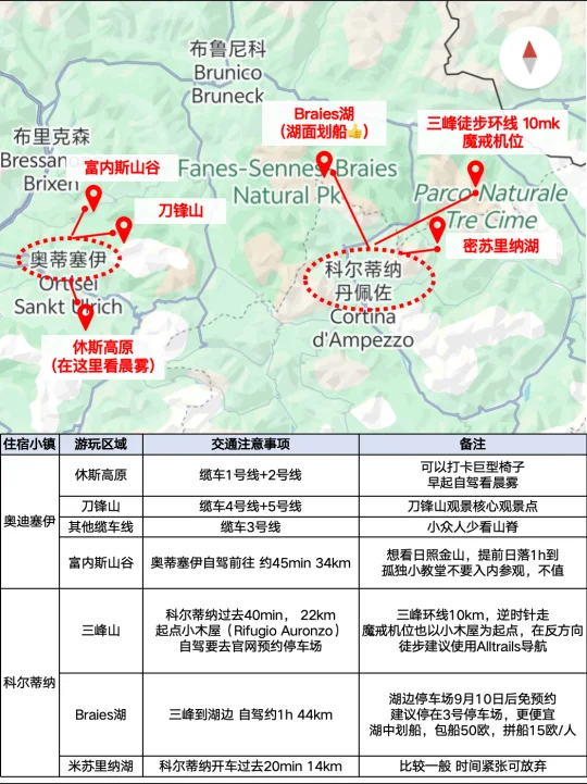 意大利🇮🇹多洛米蒂 详细实用攻略
