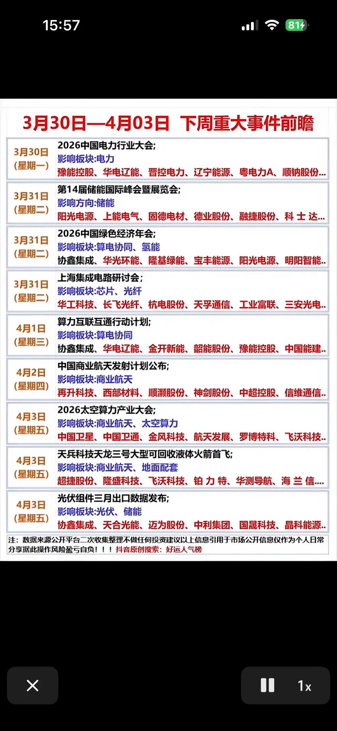 下周前瞻：3月30日—4月3日重磅事件来袭，电力、储能、商业航天成焦点下周（3月