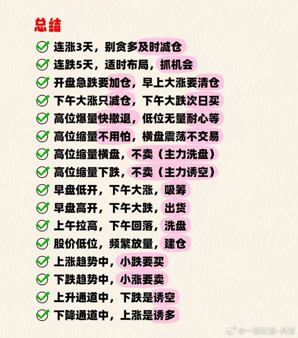 看盘总结口诀 
