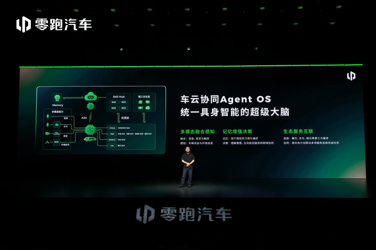 零跑放大招：所有激光雷达版用户，免费升级世界模型，终身免费
 
9月16日，零跑