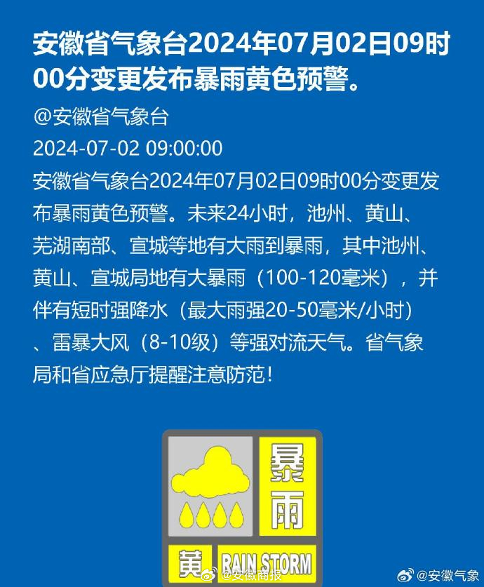 #安徽进入强降雨集中期# 安徽省气象台2024年07月02日09时00分变更发布