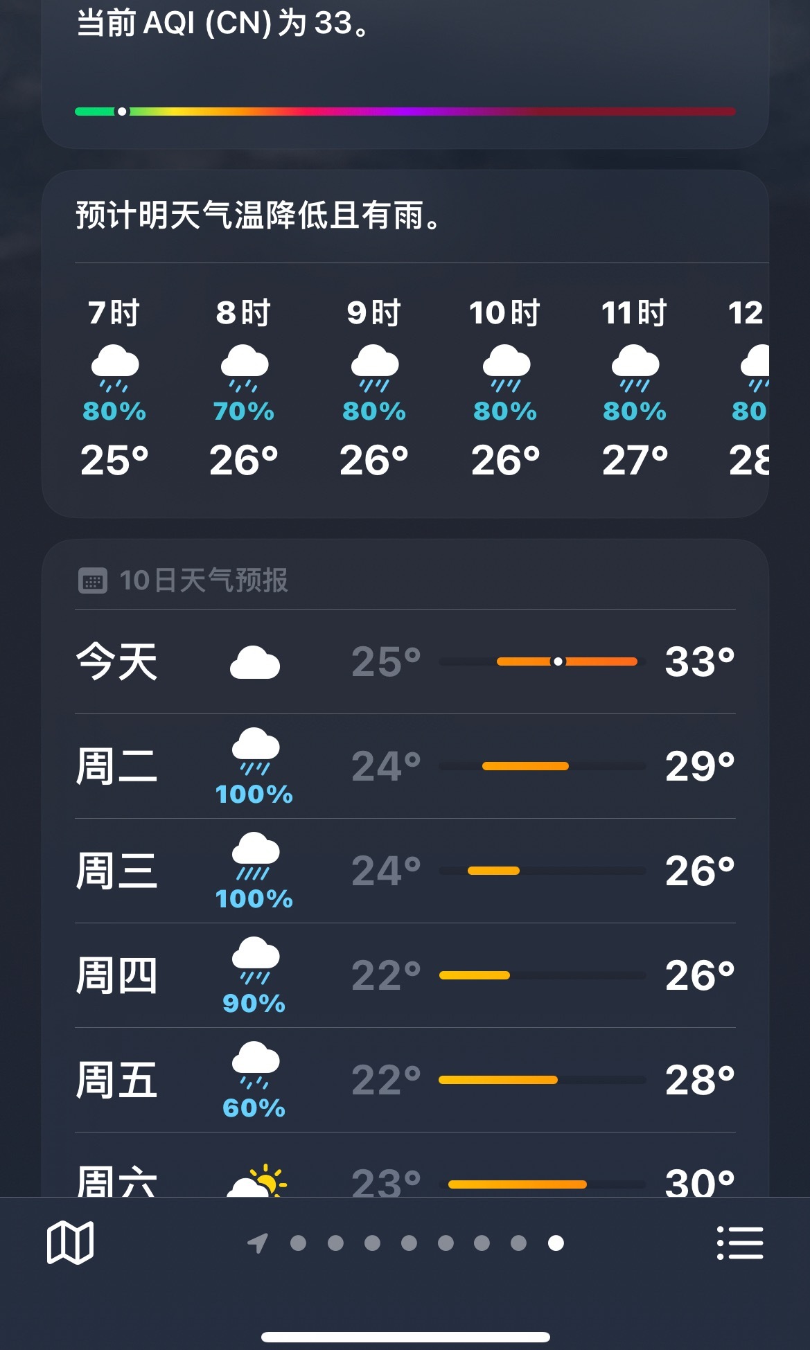 正在思考明天用什么理由请假 