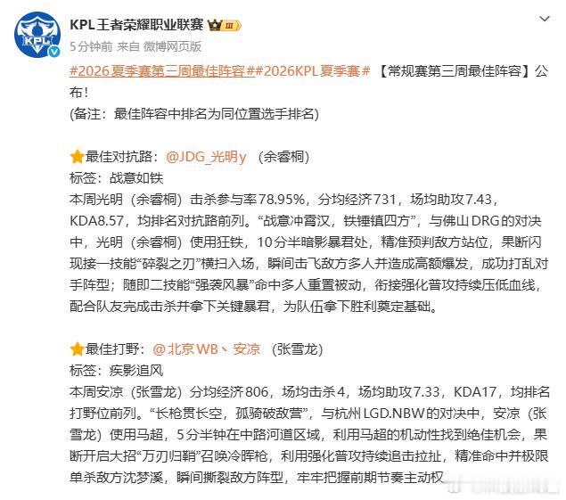 2026夏季赛第三周最佳阵容全员凭借实打实的赛场战绩拿下席位，期待后续延续强势的