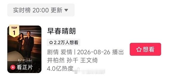 早春晴朗今日灯塔估计5900，后面全是单更，估计峰值就是今天。抖热度到4亿了，我