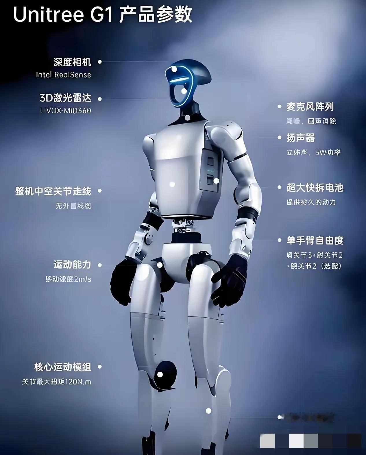世界之大，无奇不有。受人类科技水平所限，我们对外太空文明仅停留在理论推断层面，尚