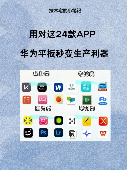 24个超实用的APP，华为平板生产力up up!
