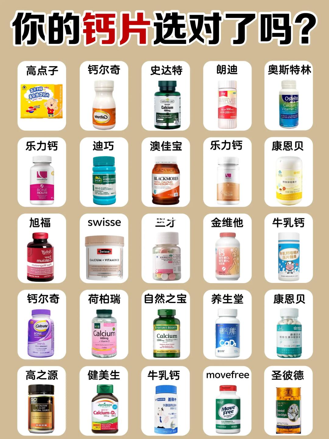 我服了！钙片这样选长高真的嘎嘎牛！