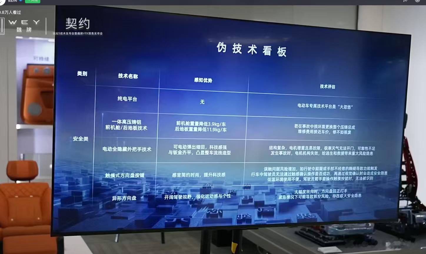 理性讨论一下。你认为纯电平台和一体大压铸属不属于伪技术？ 