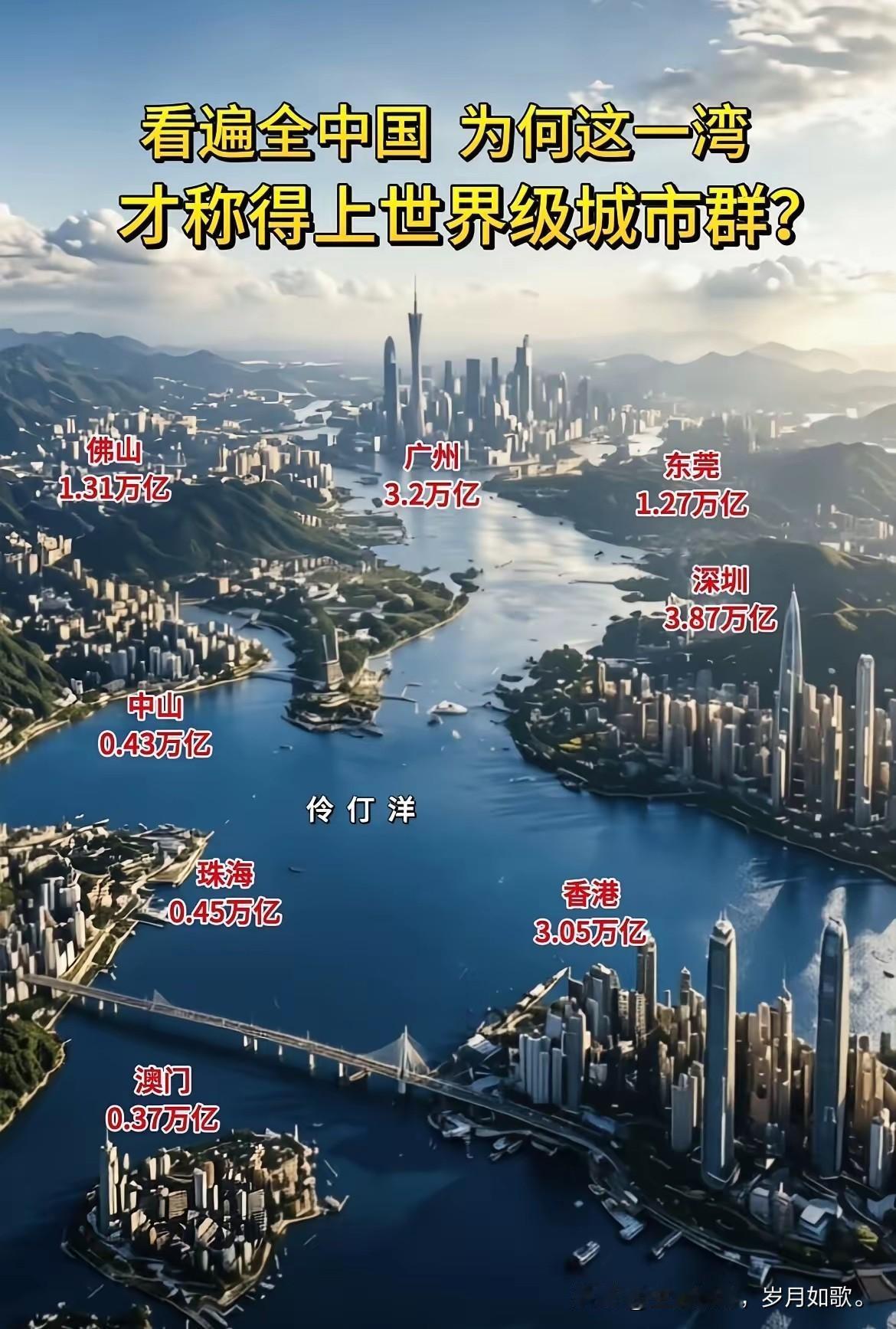 世界第一湾
大湾区，GDP总和超过15万亿，占比中国GPP总和的7%。经济发展强