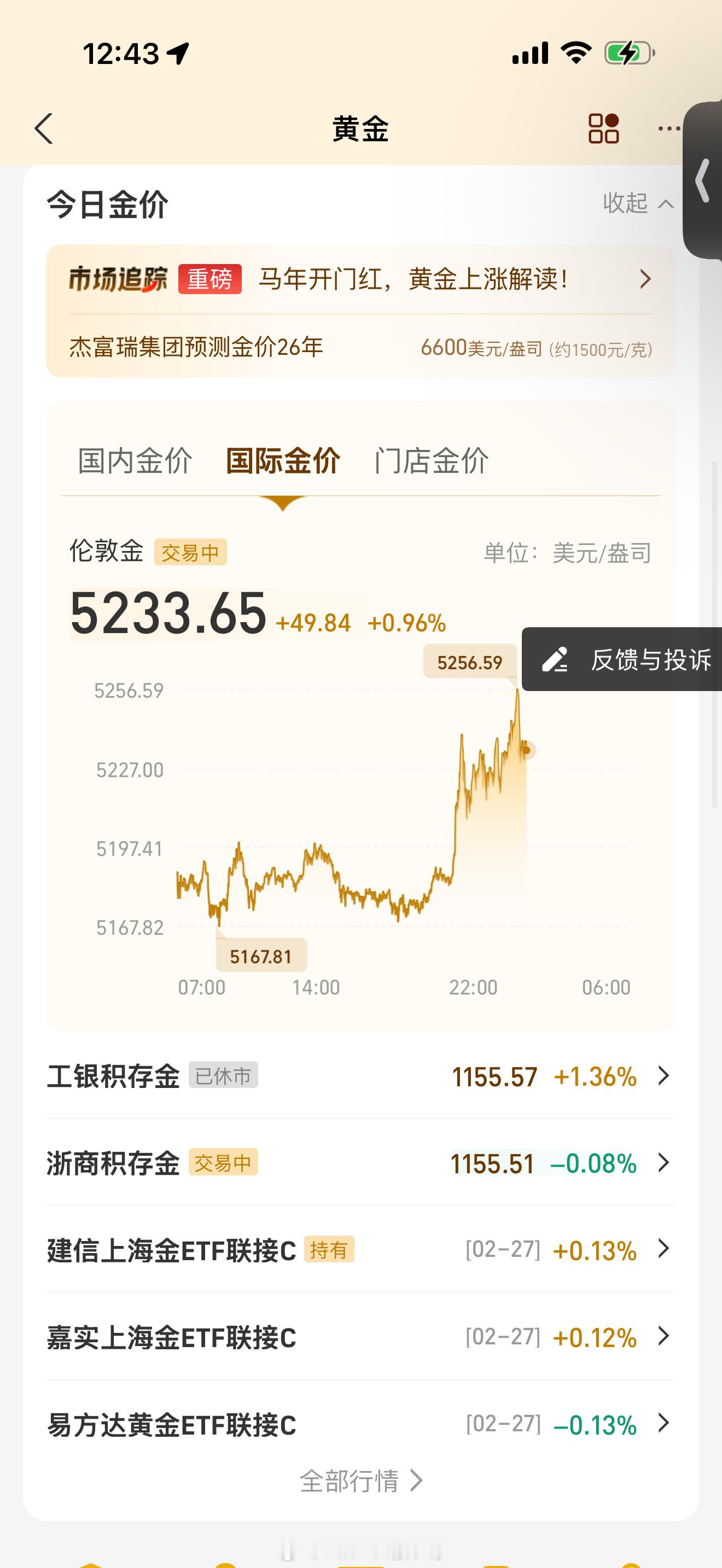 黄金这会儿涨到1160了