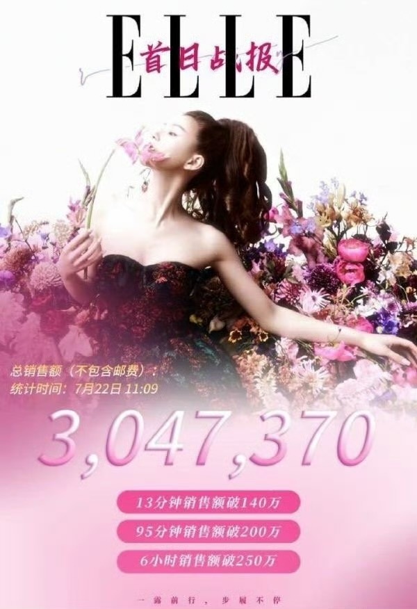 娱乐[超话]赵露思ELLE首封一小时销量破200万！！！散买有这样的成绩真的很牛