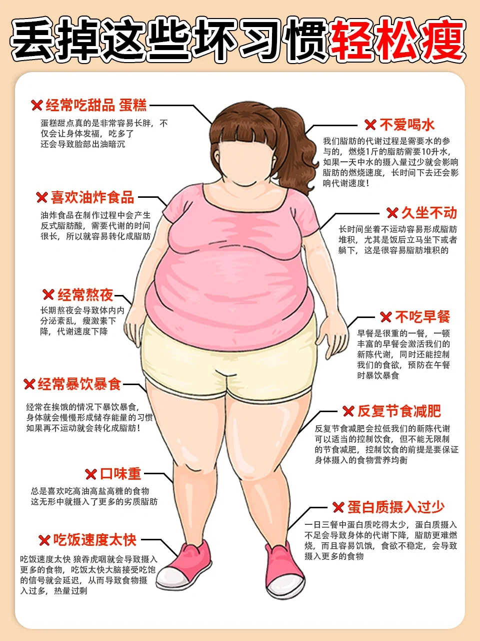 🔥丢掉这些坏习惯轻松瘦‖内附30天减脂法