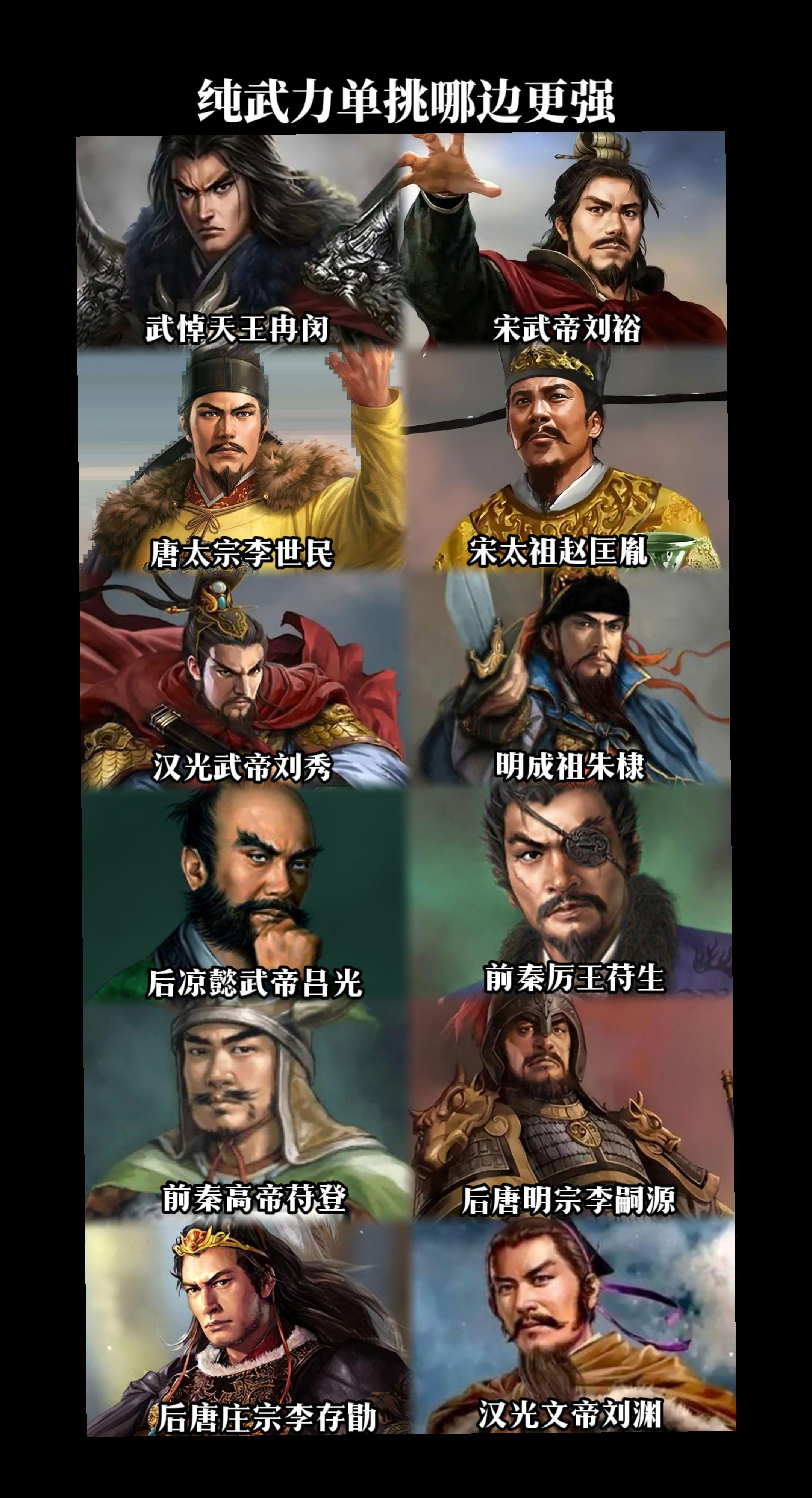 古代帝王纯武力单挑