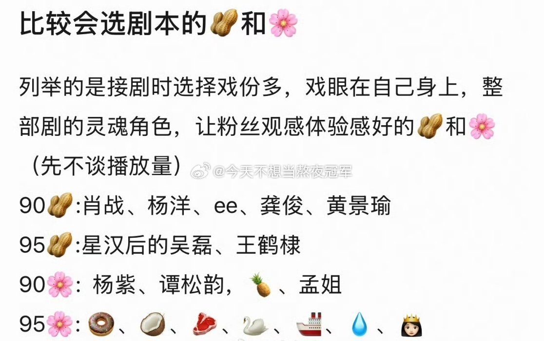 瓣人认为的会选剧本：我哥我姐一番大男/女主实际上的会选剧本：至少不演烂片。但实际