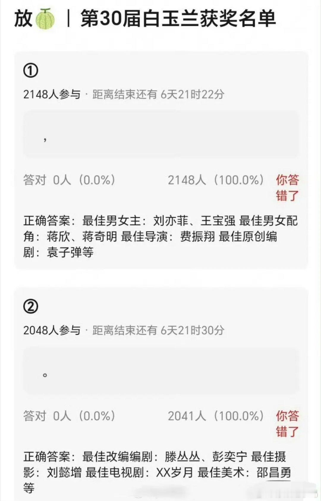 白玉兰疑似获奖名单🈶瓜大家觉得怎样？ ​​​