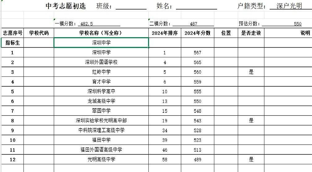 深户，座标光明，不加体育和实验分，适应性全市统考482.5分A+，二模487分A