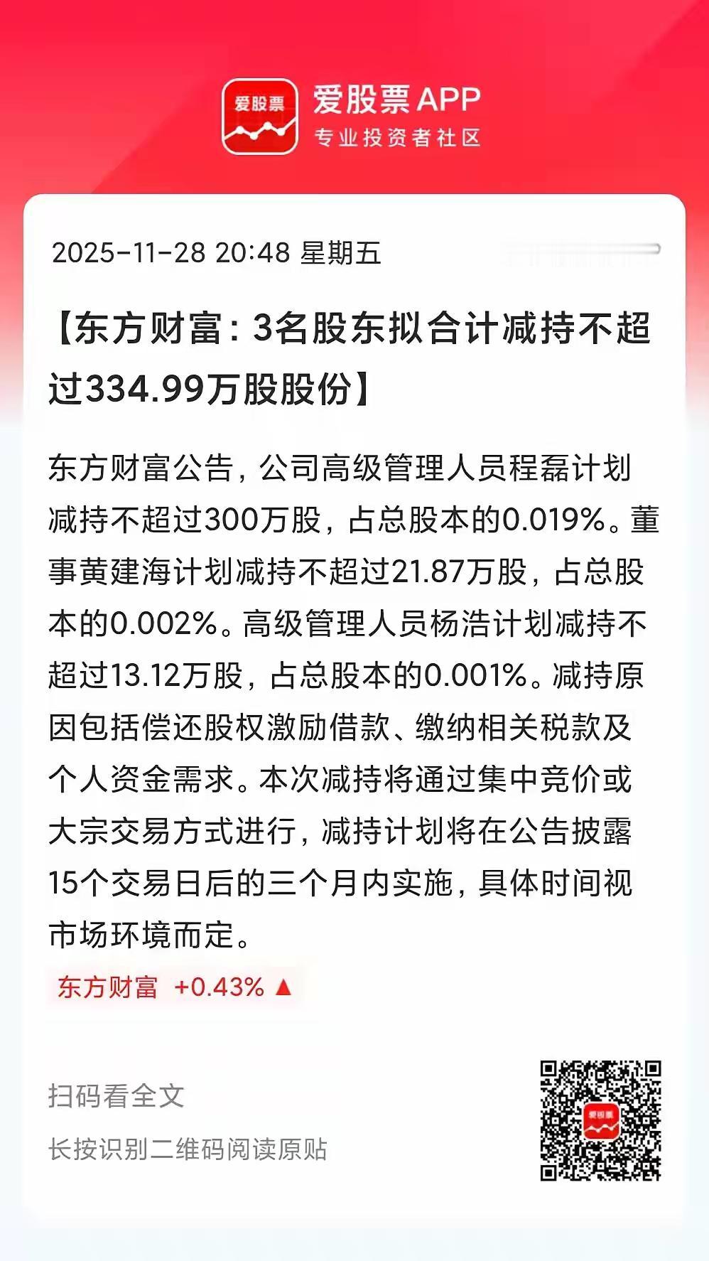 东方财富再次被减持！
东方财富股东再次减持334万股，今年6月东财大股东才套现3