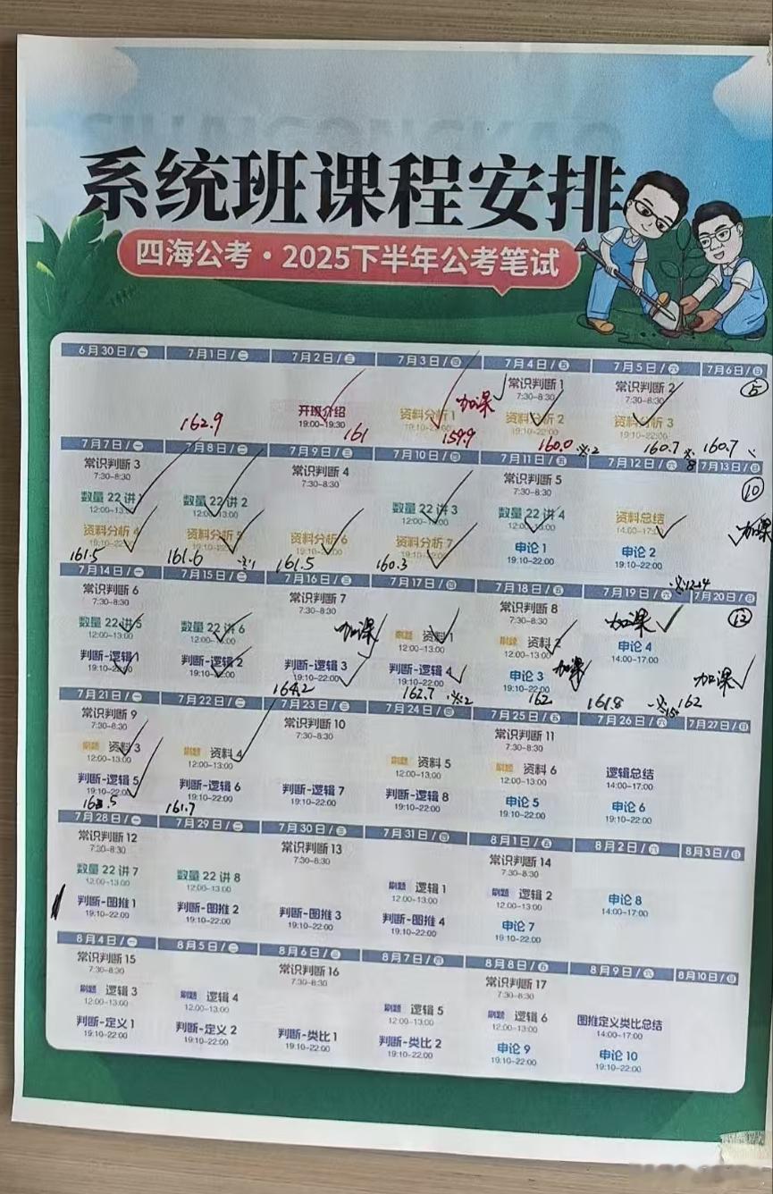 花生老师的全勤课程表！同学们，你跟住课程了吗？[吃瓜][吃瓜][吃瓜]假期充电计