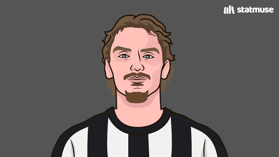 沃尔特马德本赛季对阵英超BIG6打进3球，仅少于哈兰德