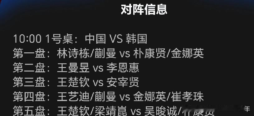 乒乓球混合团体世界杯第二轮循环赛，中国VS韩国。
  中国新生代动漫组合林诗栋蒯