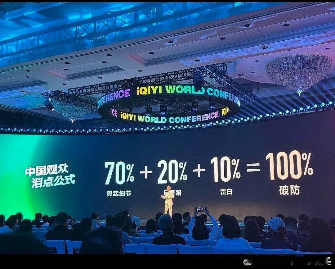 计算泪点公式计算观众泪点公式 🥝计算观众的泪点公式： 70%真实细节+20%反
