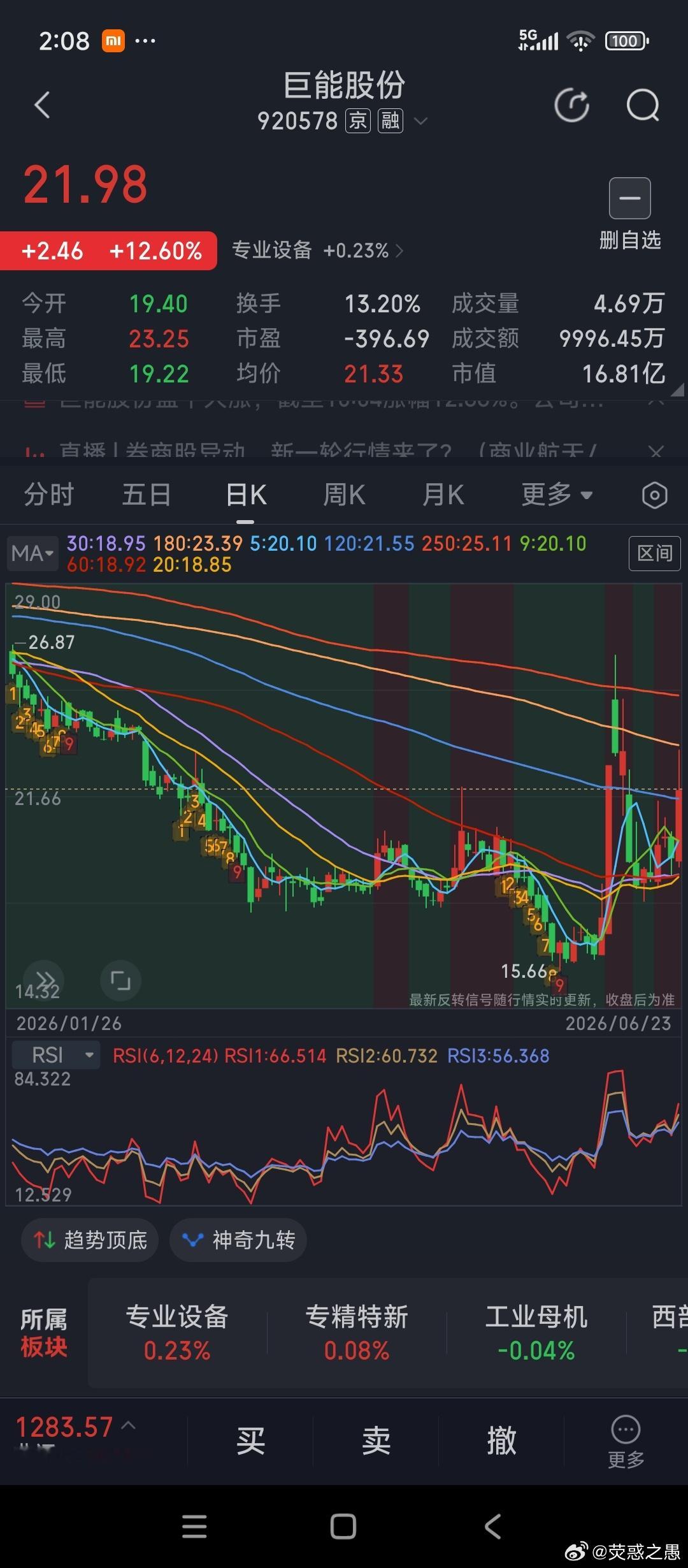 🇨🇳💰🥩🇨🇳$巨能股份 bj871478$2026年06月23日  