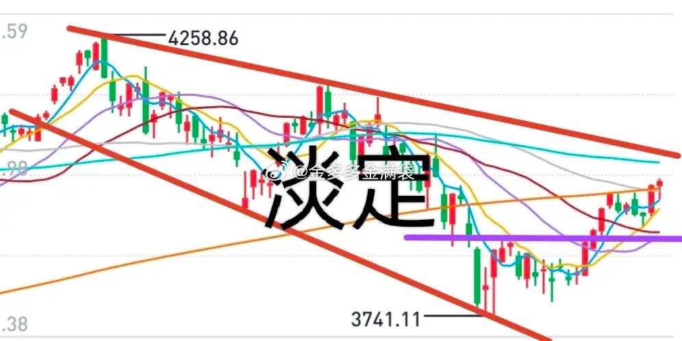 A股：从市场整体情况来看，大盘不至于“没有底线”。1，市场底部整理相对充分，长达