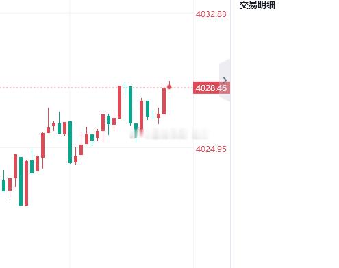 28-29附近空，损35 