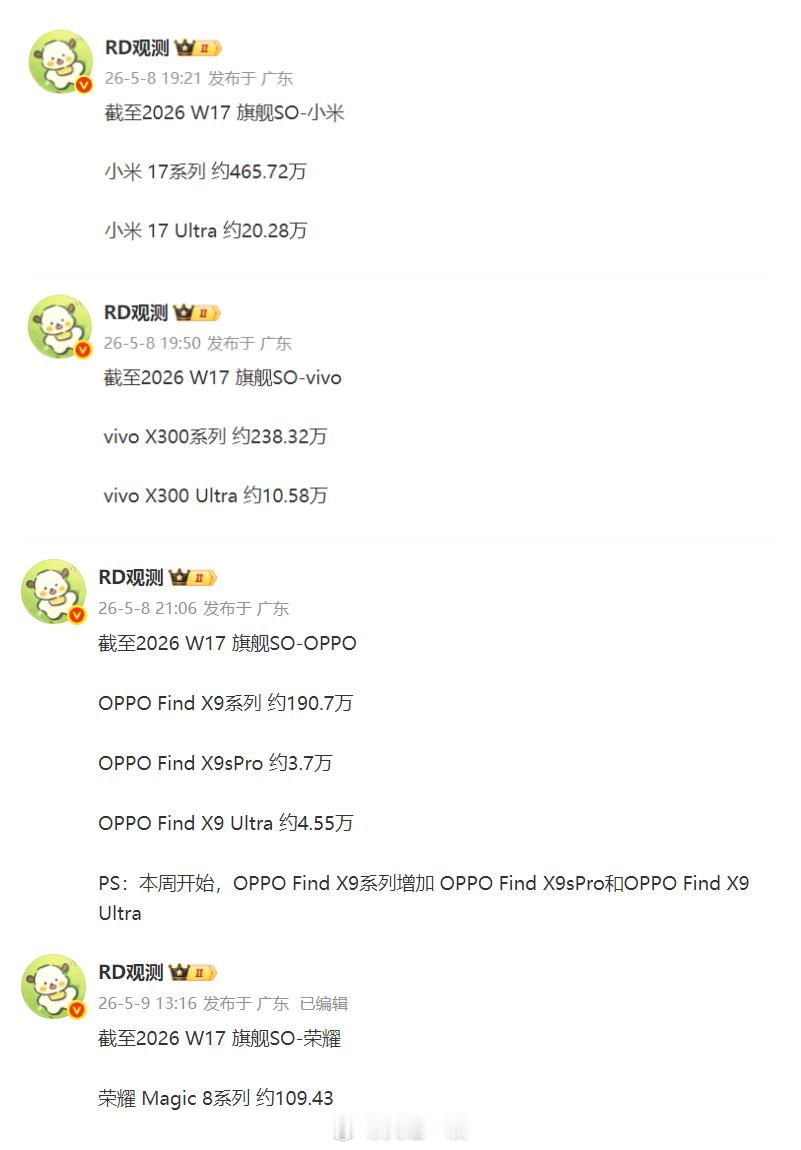 国产四大安卓品牌当家旗舰截至W17周的累计销量小米17系列达到465万台以上；v