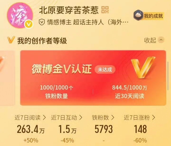挂一下  差铁红啦 和她们🈷️🈷️养铁呀