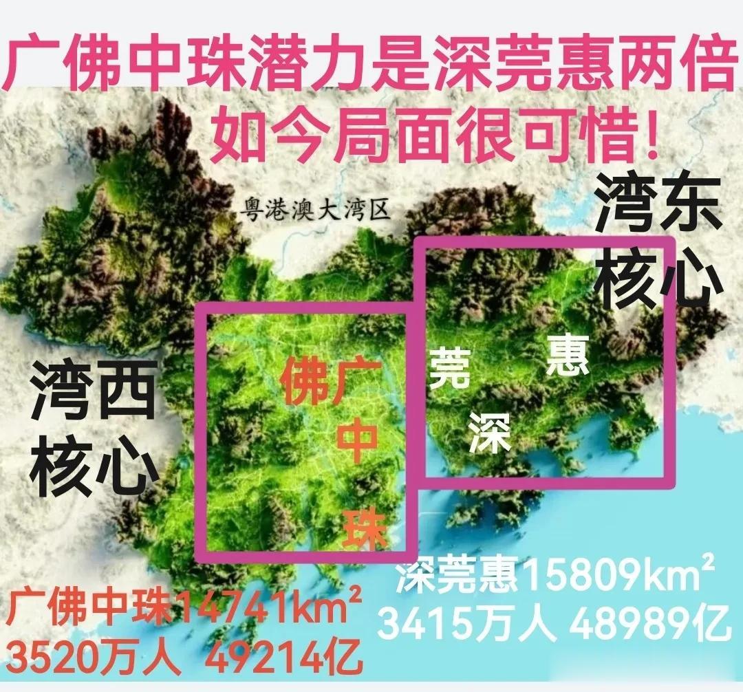 广佛中珠潜力是深莞惠两倍，如今局面可惜了！
大湾区城市群有11个城市，广东湾区九