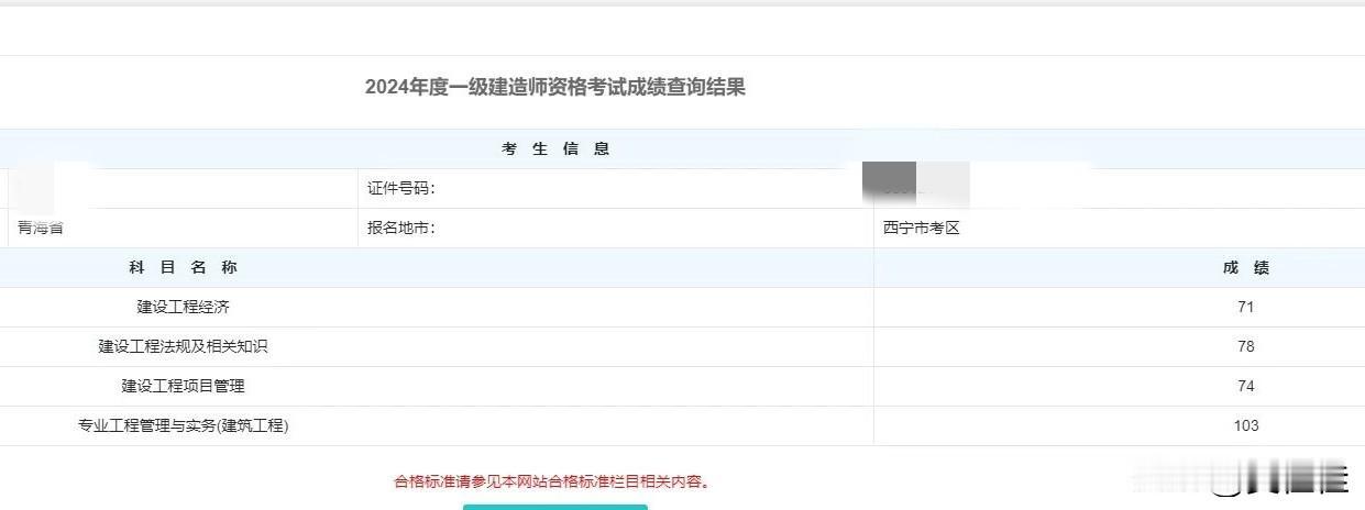 上岸了，终于上岸了！
 
一级建造师我前前后后足足磕了5年，今年总算通过了！
 