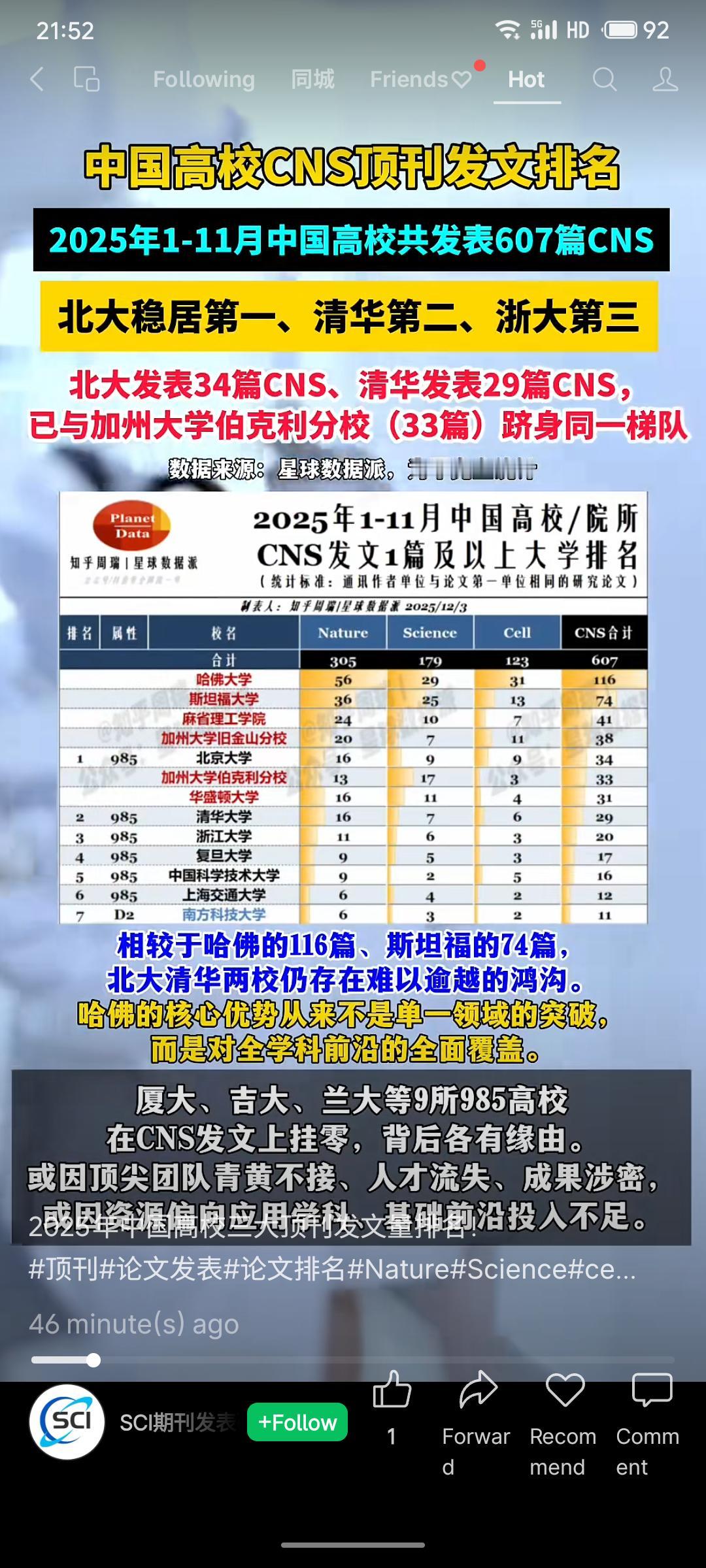 晒图笔记大赛2025年1-11月，中国高校在《自然》《科学》《细胞》三大顶刊共发