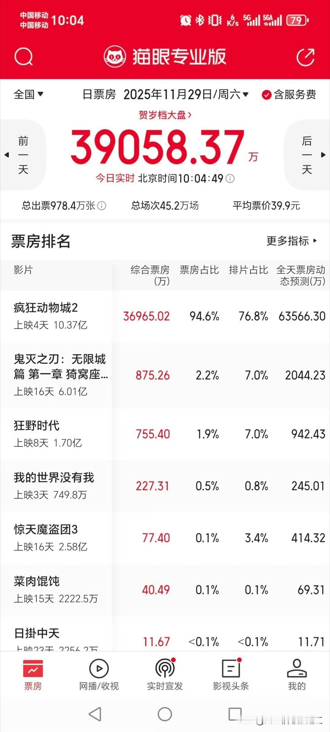 国产电影就不能来个给力点的……