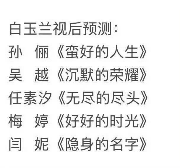 最佳女主提名预测 