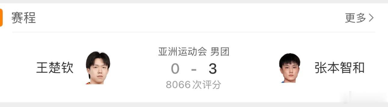 拉完了，难堪大任。早说了，男篮先拉的，要引以为戒。果然，一点都不让人意外，男乒现