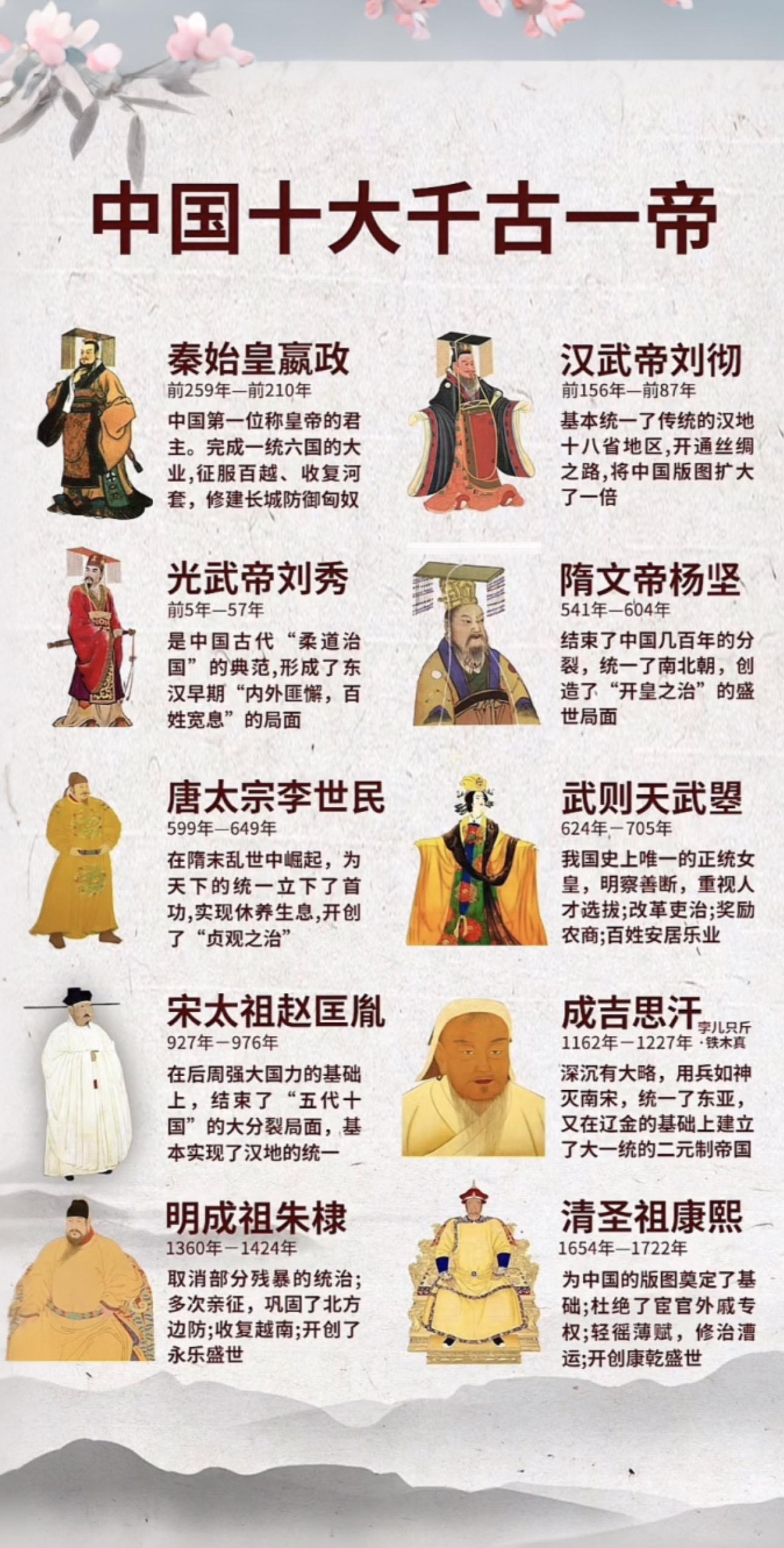 中国十大千古一帝。    说说谁是你心目中最厉害的千古一帝！