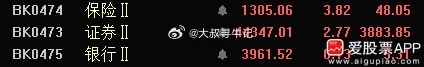 这仨老6，搞事情 