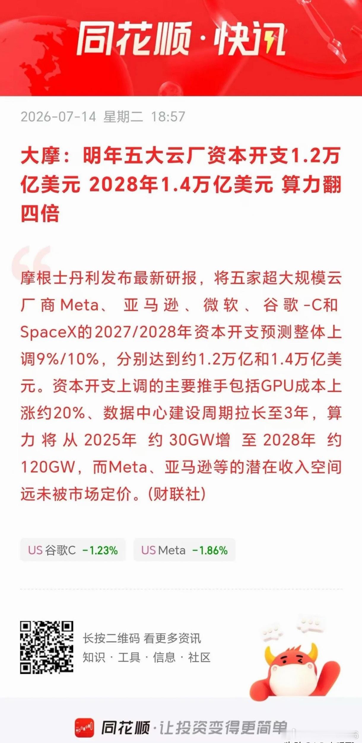 重大利好！明年5大云服务厂商资本支出高达1.2万亿美元，算力还不得继续修复？刚刚
