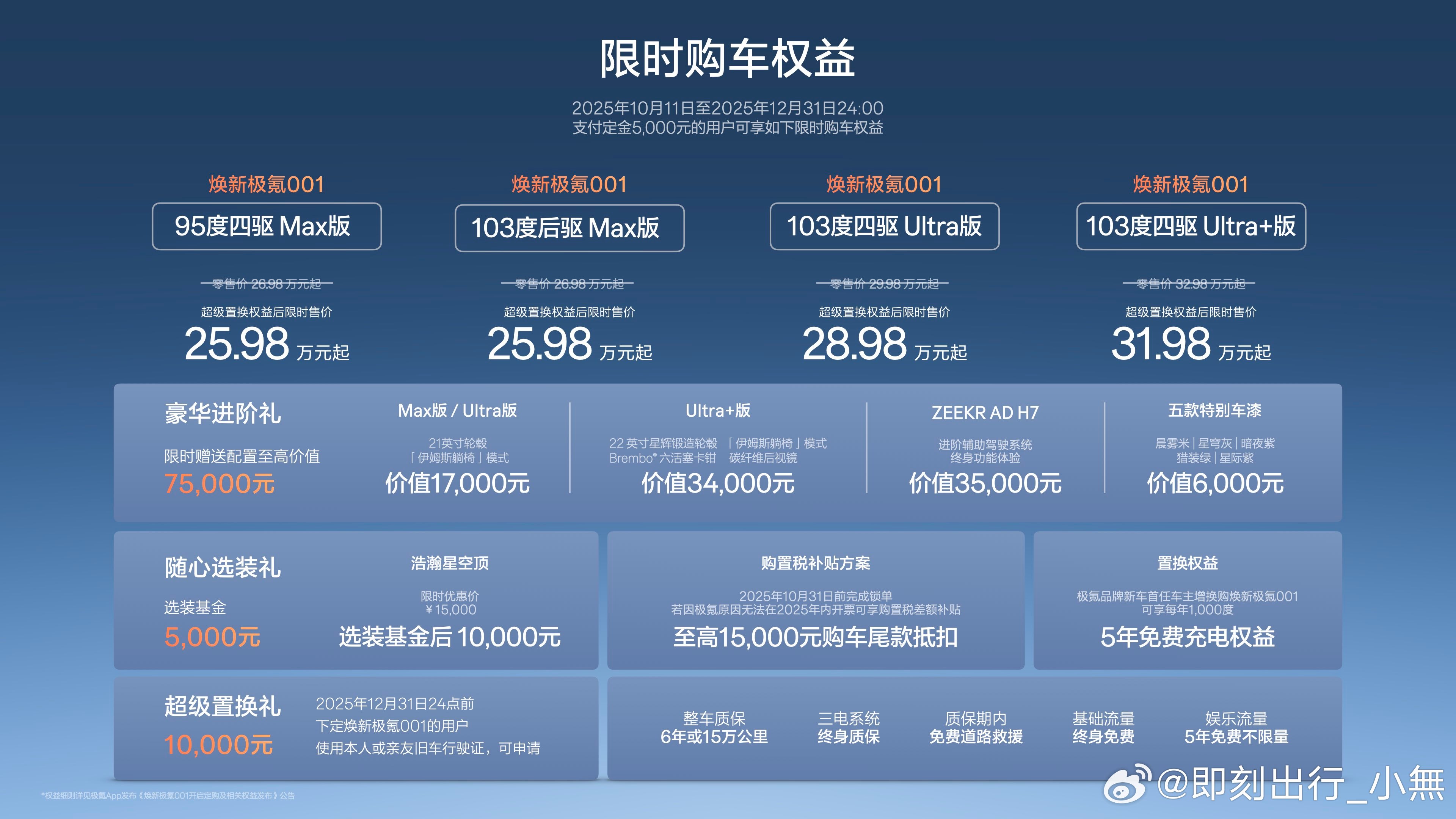 焕新极氪001正式上市限时售价25.98万元起！心之所向，猎装皆往焕新极氪001