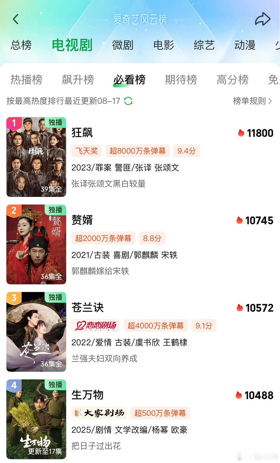 超赘婿没问题冲一下第一[拜托] ​​​
