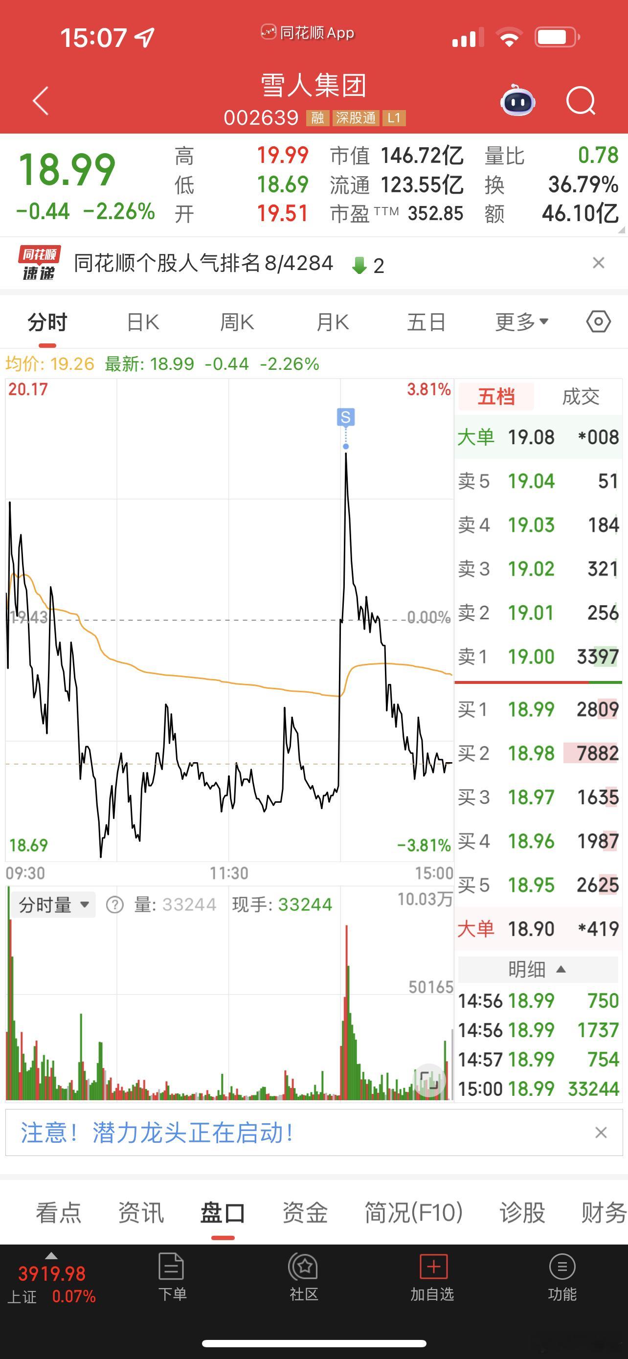 量化交易砸的？ 