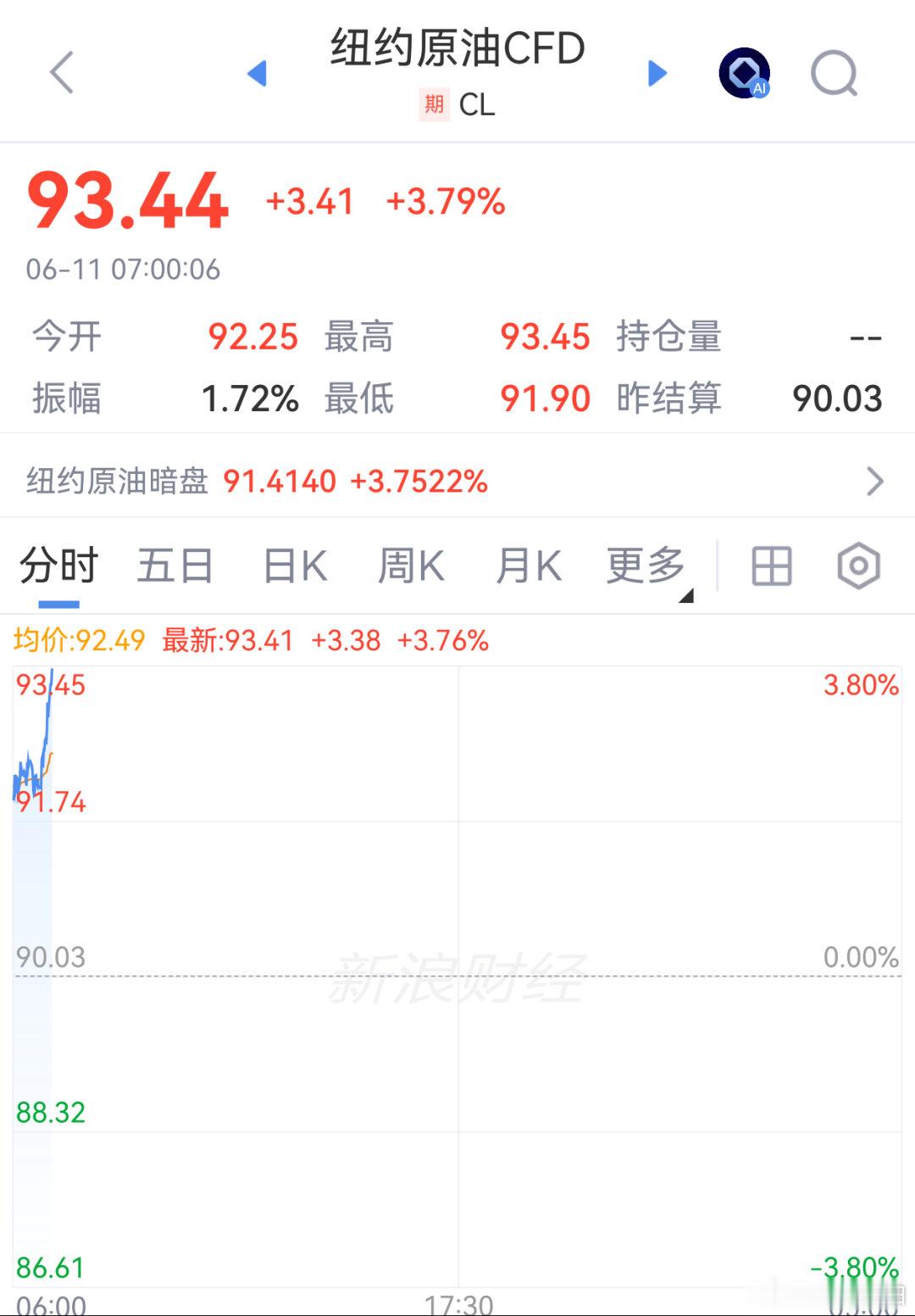 【油价持续走高】据新华社报道，伊朗武装部队11日说，即日起霍尔木兹海峡对所有船只