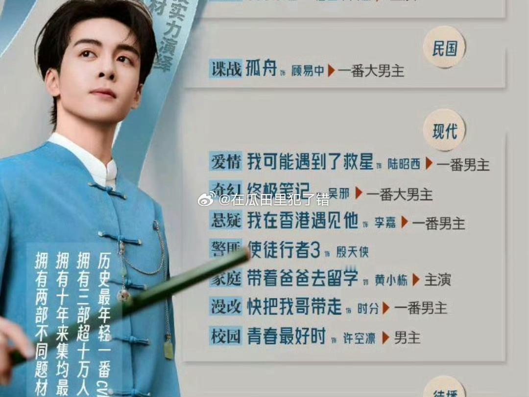 曾舜晞，丞磊影视实绩一览 ​​​