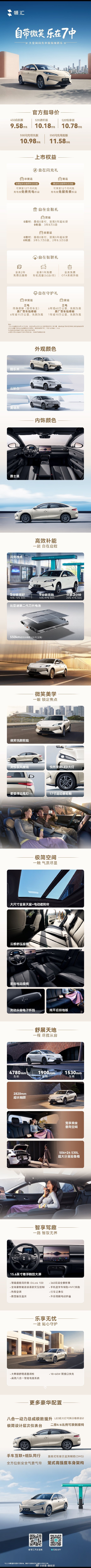 领汇e7正式上市 闪充技术下放到10万级，这事挺重要的。领汇e7，9.58万起，